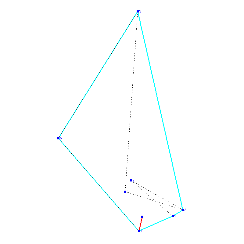 Flugauswertung